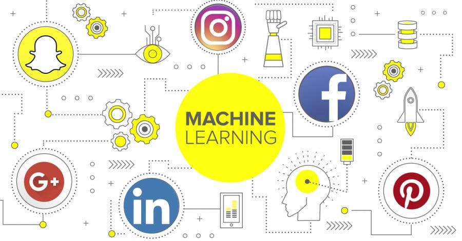 Machine